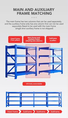 Warehouse Medium Duty Storage Racks With Adjustable Height And Load Capacity