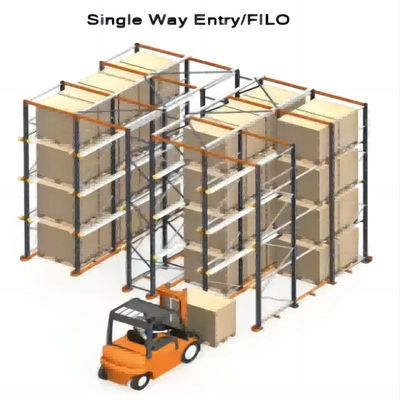 Powder Coating Warehouse Storage Radio Shuttle Rack System For Space-Saving Storage